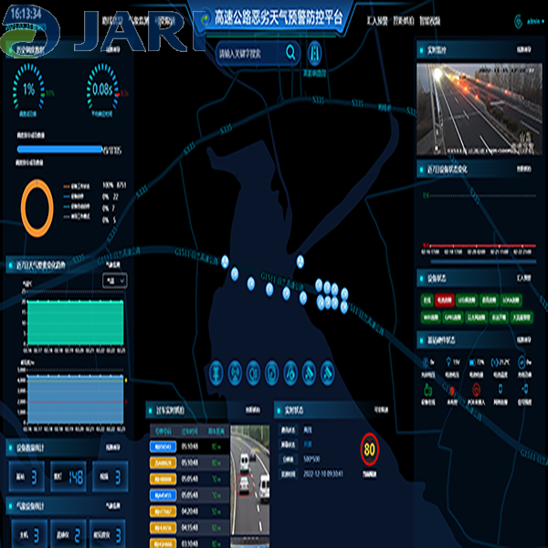 Severe weather management platform