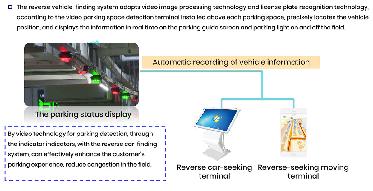 Reverse car research system